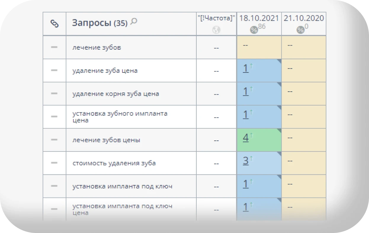photo result-belsnab 2